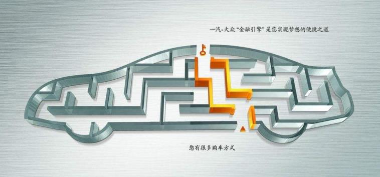 汽車金融資產(chǎn)交易中心商業(yè)計(jì)劃書簡報(bào)