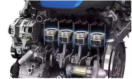 我國(guó)汽油發(fā)動(dòng)機(jī)行業(yè)發(fā)展現(xiàn)狀分析及建議