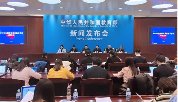 2018年，我國(guó)學(xué)前教育、小學(xué)學(xué)齡兒童、初中、高中、高等教育毛入學(xué)率分別為81.7%，99.95%，100.9%，88.8%和48.1%?