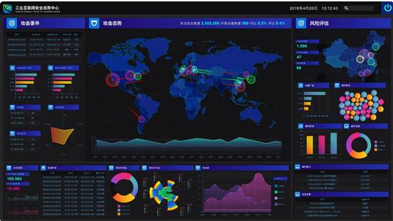 工業(yè)互聯(lián)網(wǎng)安全企業(yè)長揚科技完成數(shù)千萬元A+輪融資，計劃開啟新一輪融資