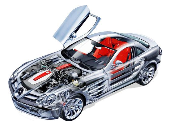 撥云見(jiàn)日 中國(guó)汽車(chē)行業(yè)注定大有可為